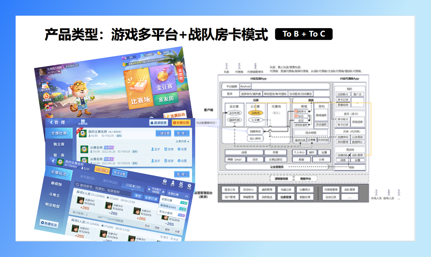 游戏.png
